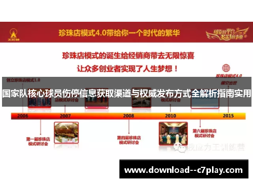 国家队核心球员伤停信息获取渠道与权威发布方式全解析指南实用 国家队核心球员伤停信息获取渠道与权威发布方式全解析指南实用